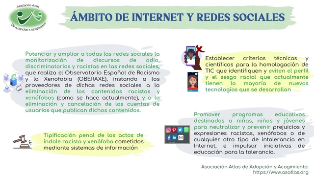 Resumen consulta publica ley antirracista page 00066